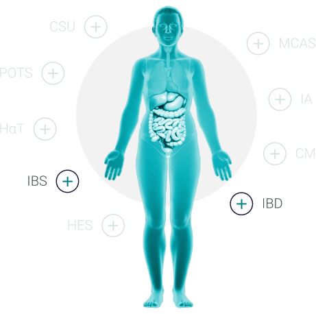 gastrointestinal